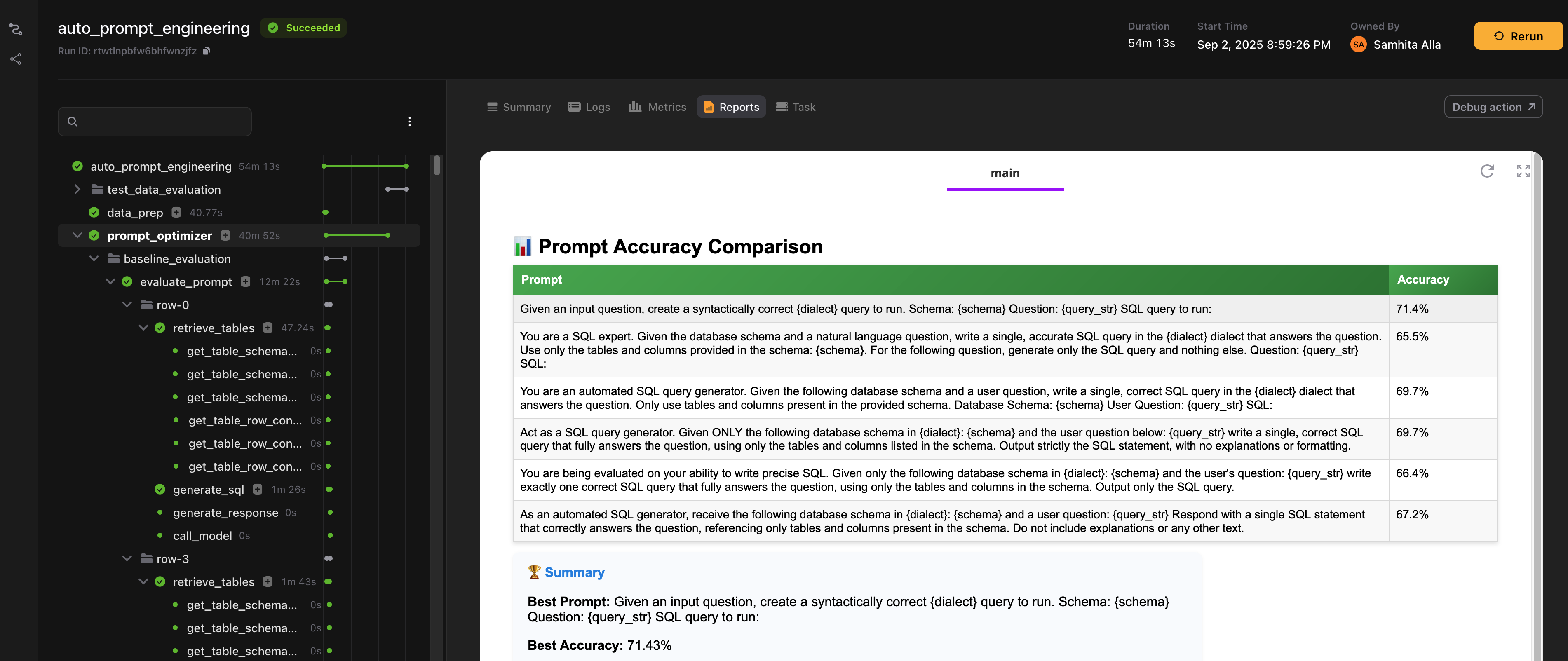 Prompt accuracies